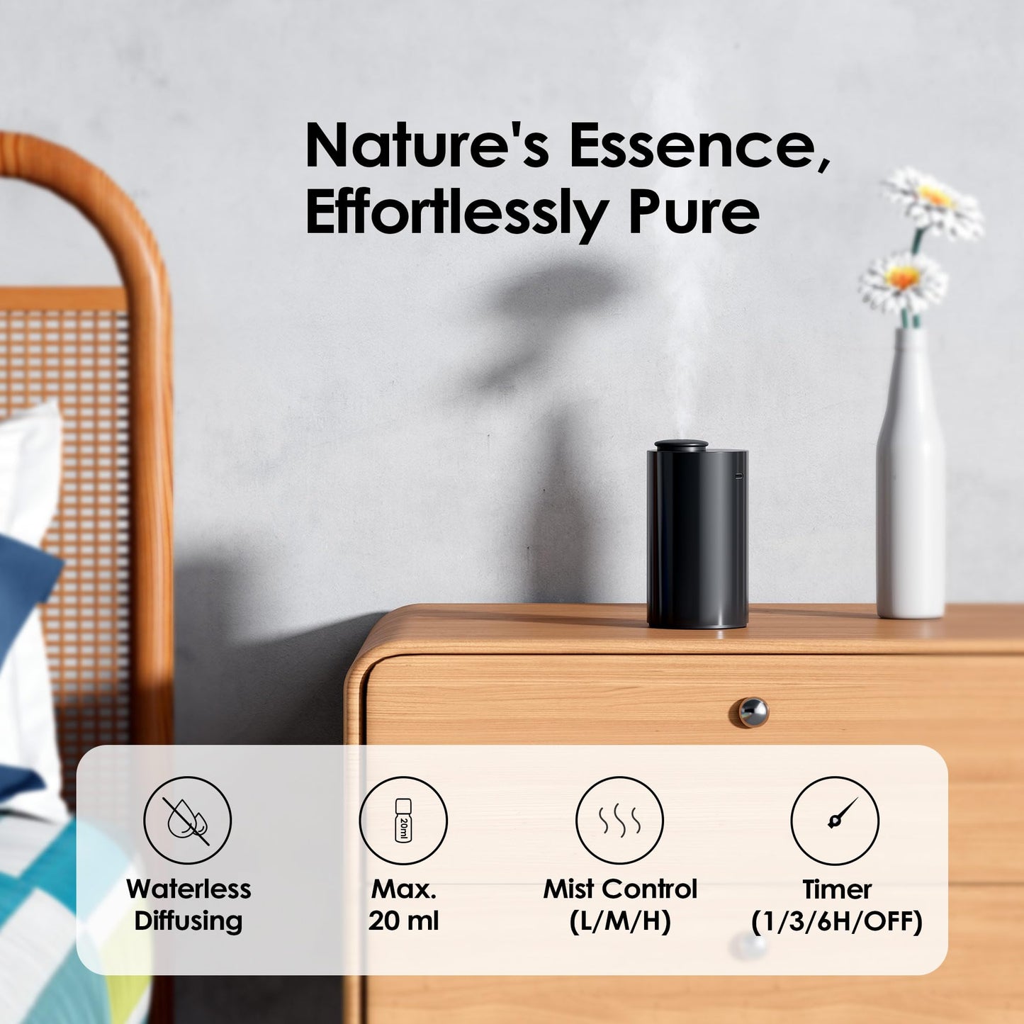 Waterless Diffuser for Essential Oil, Battery Operated Nebulizer, 0.7 Fl.Oz./ 20mL Capacity, Mini Scent Air Machine, 3 Countdown Timers & 3 Mist Levels for Home, Room, Car, Office, AN6 + Extra Nozzle
