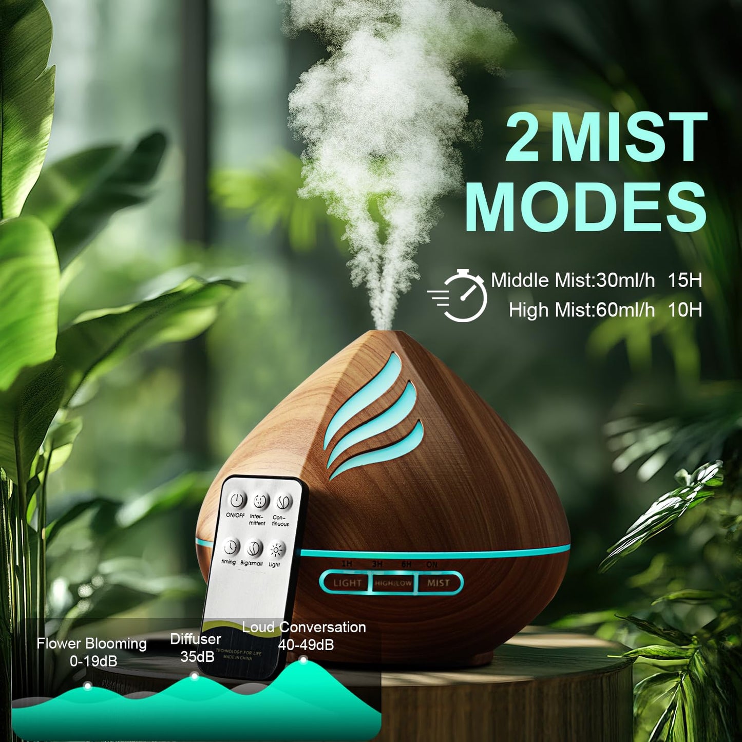 500ML Aromatherapy Diffuser with Remote – 14 LED Night Lights, 4 Timers, Auto Shut-Off