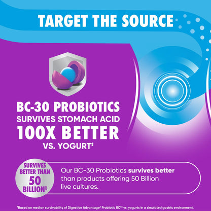 Digestive Advantage Probiotic Gummies – Digestive & Immune Support (80ct) 2-Pack