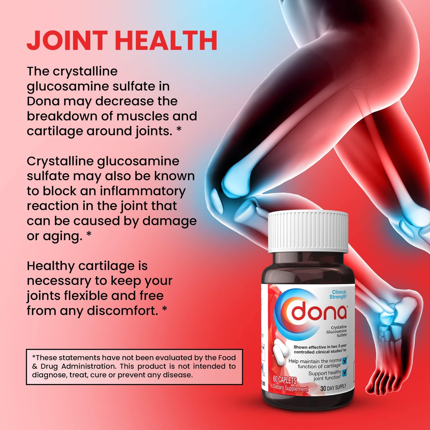 DONA Crystalline Glucosamine Sulfate 750 mg – Joint Health & Knee Comfort, 60 Count