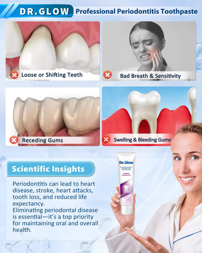 Dr. Glow Gum Repair Toothpaste – Receding Gums, Periodontal Health, Bad Breath (2 Tubes)