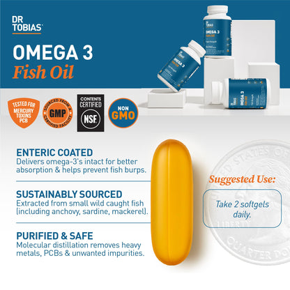 Dr. Tobias Omega-3 Fish Oil 2000mg Triple Strength – 800mg EPA / 600mg DHA per Serving | 90 Softgels