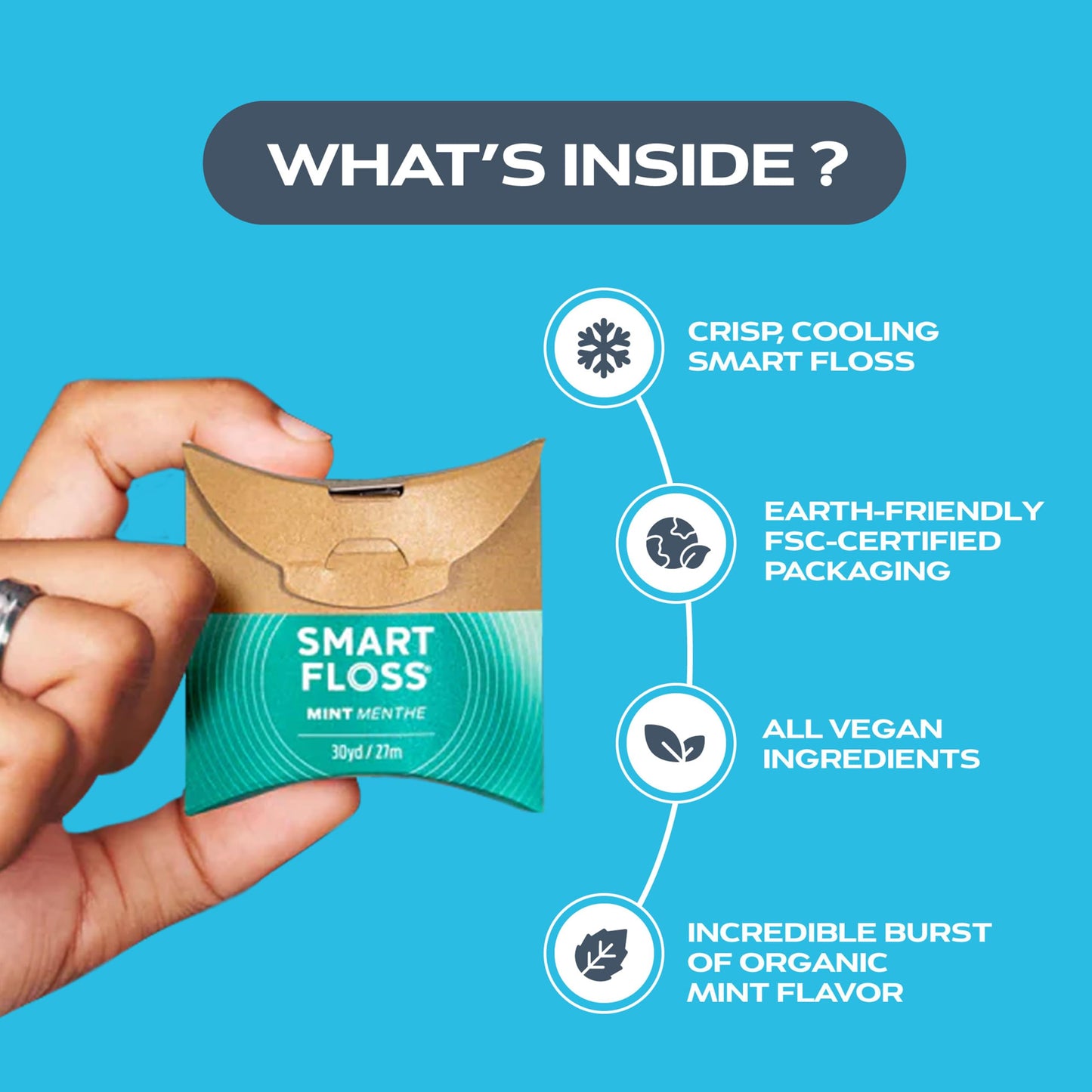drTung's Smart Floss Mint - Expanding Dental Floss for Gums, PTFE & PFAS Free, Organic Mint, Pack of 6