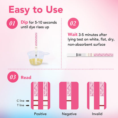 Easy@Home 9 Count Pregnancy Tests – 3 Early Detection Sticks & 6 Precise Test Strips, Instant Readings