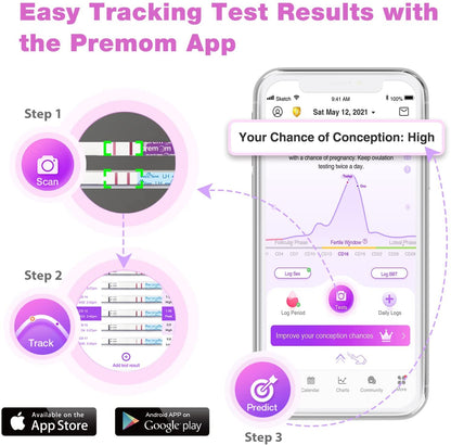 Easy@Home 50 Ovulation & 20 Pregnancy Test Strips Kit – LH & HCG Combo