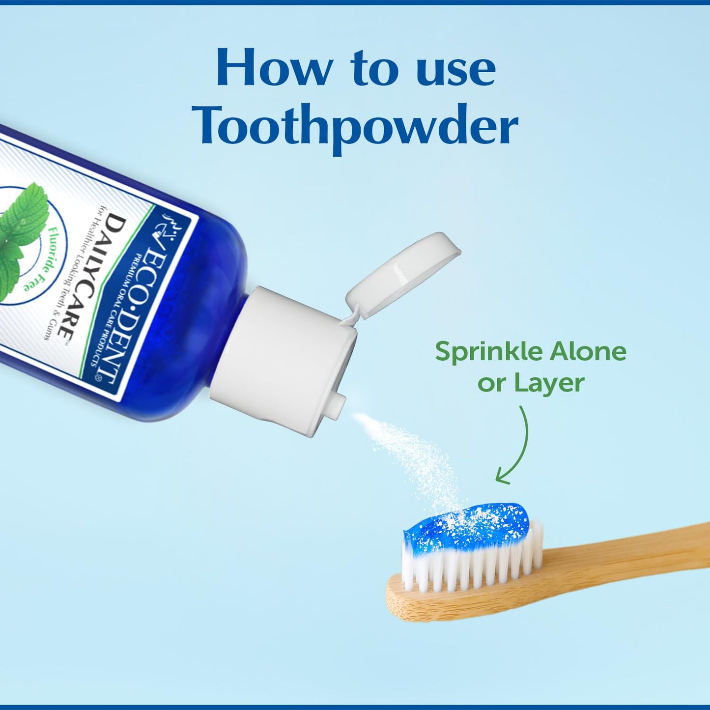 Eco-Dent DailyCare Baking Soda Toothpowder – Original Mint, SLS & Fluoride-Free