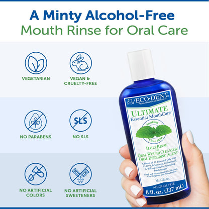 Eco-Dent Alcohol-Free Mint Mouthwash | Baking Soda Rinse for Adults