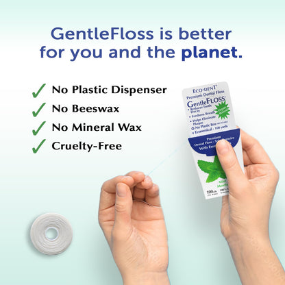 Eco-Dent GentleFloss Dental Floss - Mint, Waxed, 100 Yds (2 Pack)