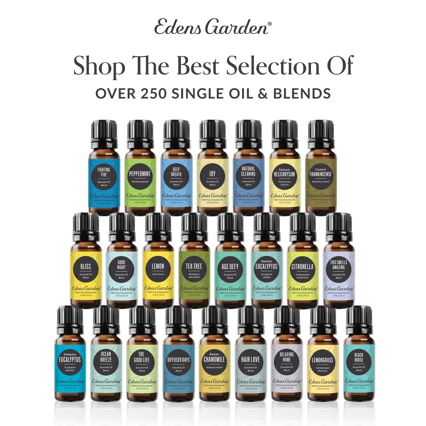 Edens Garden Lotus Essential Oil Blend – 100% Pure Premium Grade