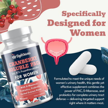 Elystrixionis 72mg PAC Cranberry Pills for Women - 180 Capsules | Urinary Tract Health with D-Mannose