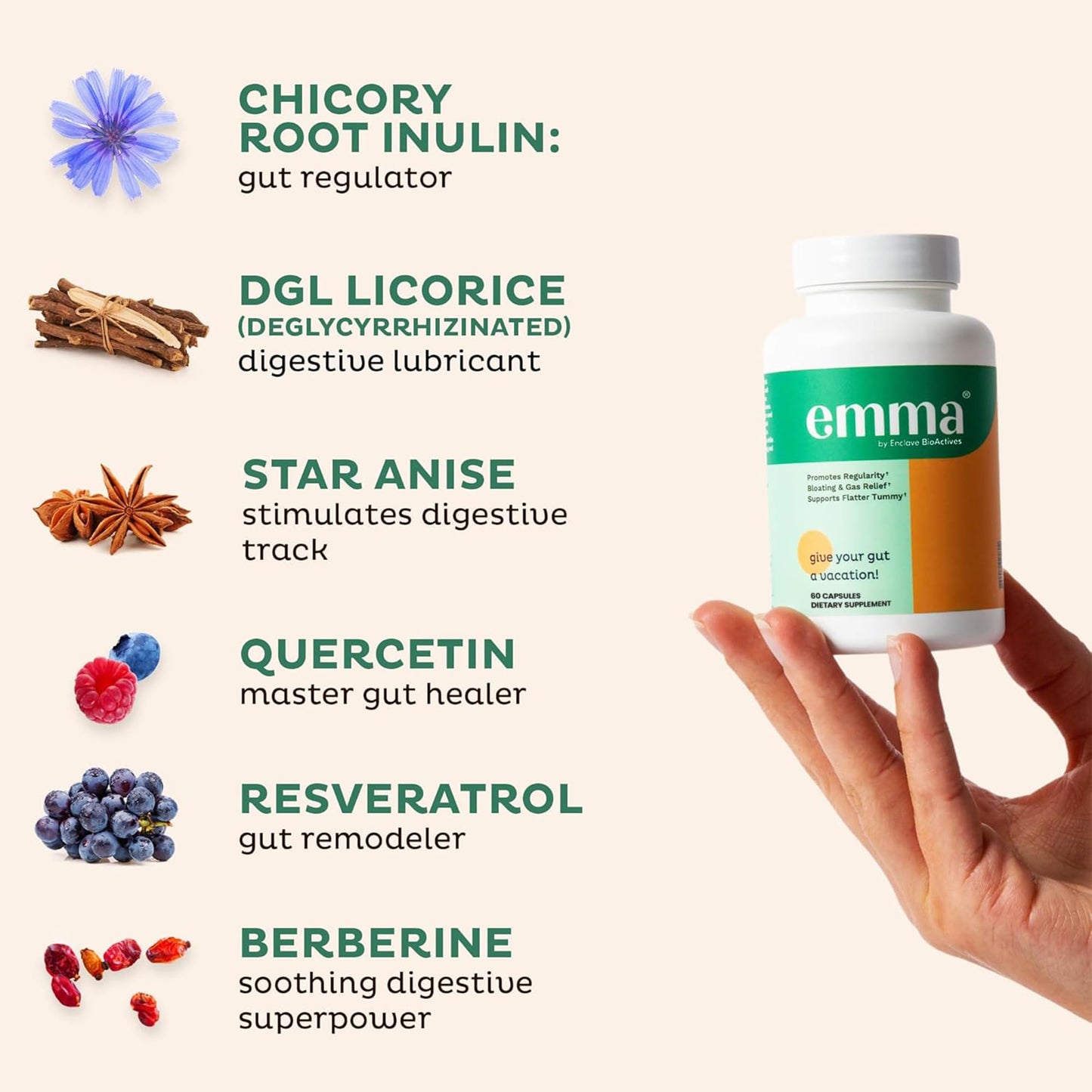 Emma Gut Health 2 Pack – Gas & Bloating Relief, Digestive Support, Leaky Gut Repair