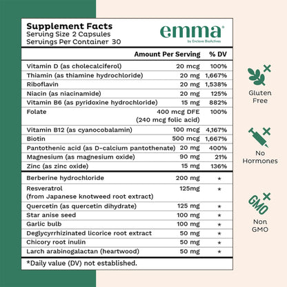 Emma Gut Health 2 Pack – Gas & Bloating Relief, Digestive Support, Leaky Gut Repair