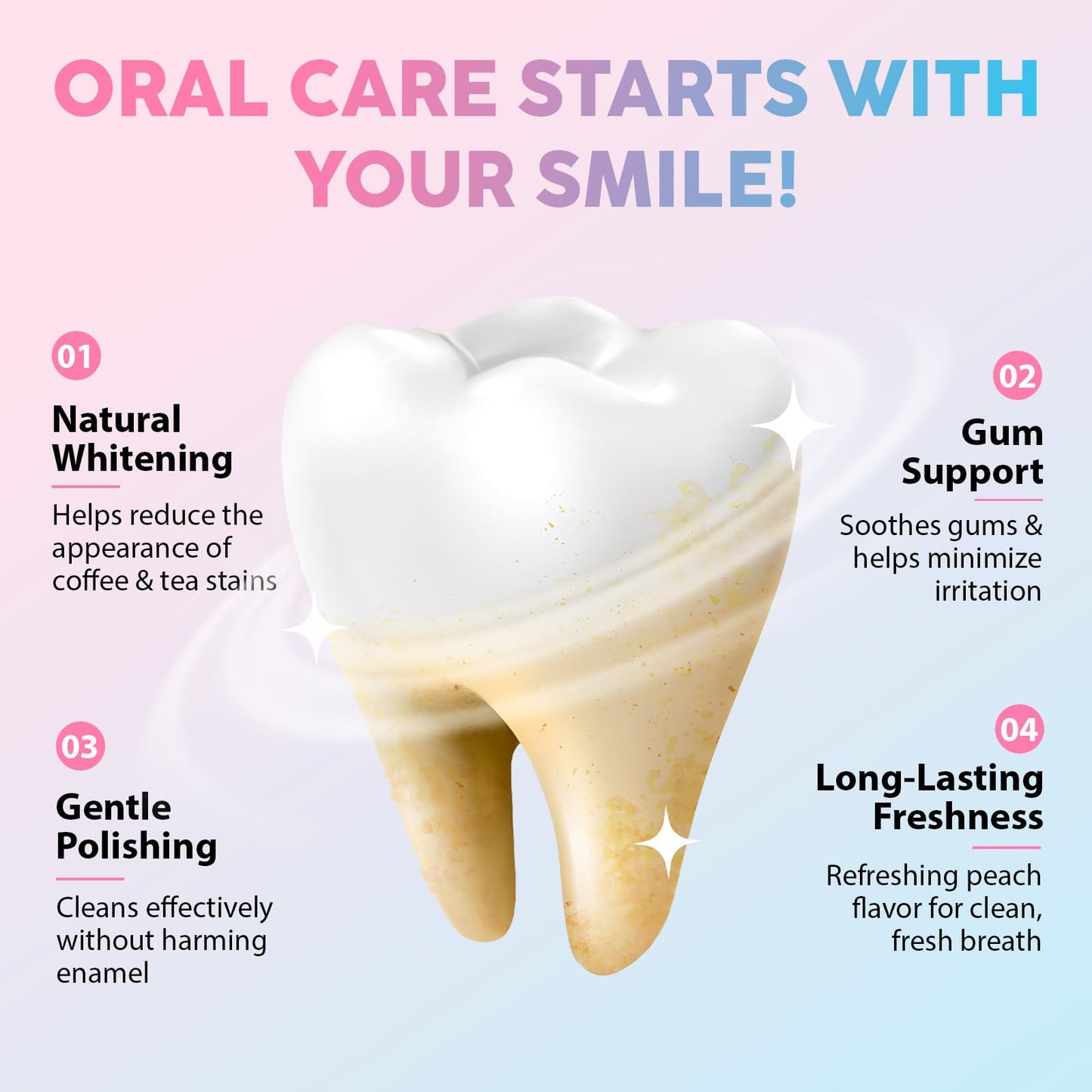 2 Pcs Niacinamide Whitening Toothpaste - Enamel Protection, Fluoride-Free, For Sensitive Teeth