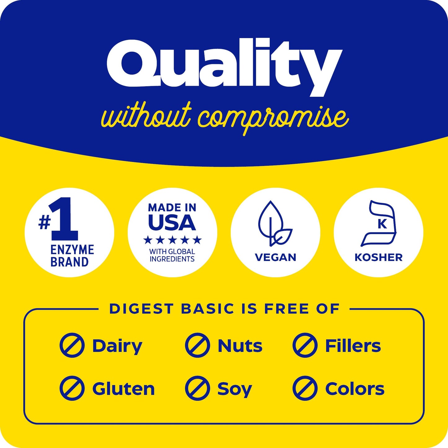 Enzymedica Digest Basic: Digestive Enzymes for Sensitive Stomachs