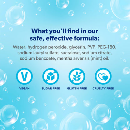 EverSmile AlignerFresh Original Clean Foam – Cleaner for Invisalign & All Clear Aligners (50ml, 4 Pack)