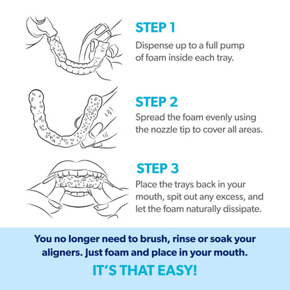 EverSmile AlignerFresh Original Clean Foam – Aligner Cleaner for Invisalign & All Clear Aligners, 25ml (2 Pack)