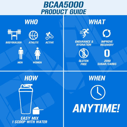 EVL BCAA5000 Amino Acids Powder – Stim-Free Pre & Post Workout Recovery (Unflavored, 5g)