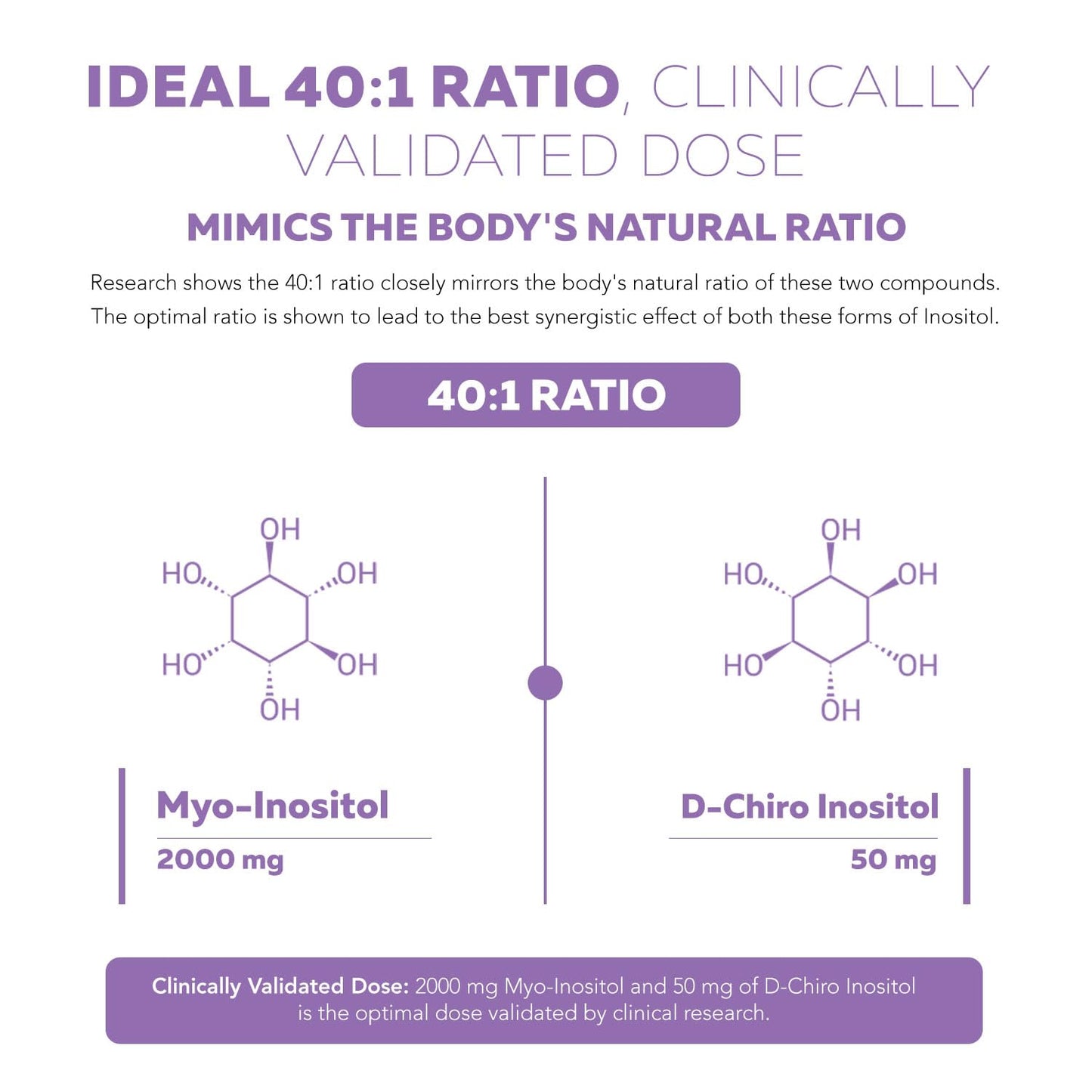 FemoSitol Inositol Powder 40:1 – Myo-/D-Chiro Inositol for PCOS, 123 g (60 Servings)