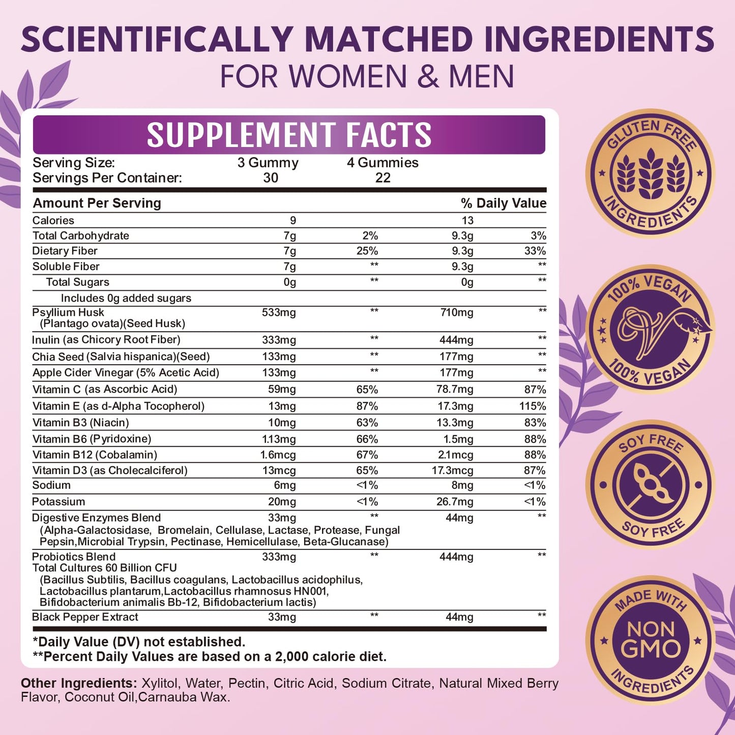 Fiber Gummies for Adults - Sugar Free, 7g All-in-1, 60B CFU Probiotic, 90 Ct