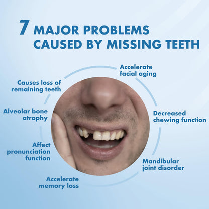 Custom Removable Dentures – Personalized Partial Dentures with Storage Case (1-6 Teeth)