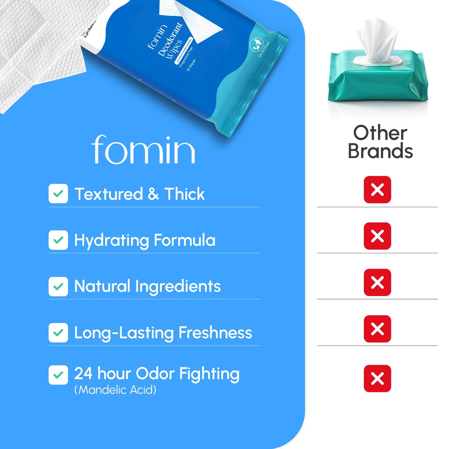 FOMIN Acidified Deodorant Wipes for Women – 30 Count, Hypoallergenic & Plastic-Free