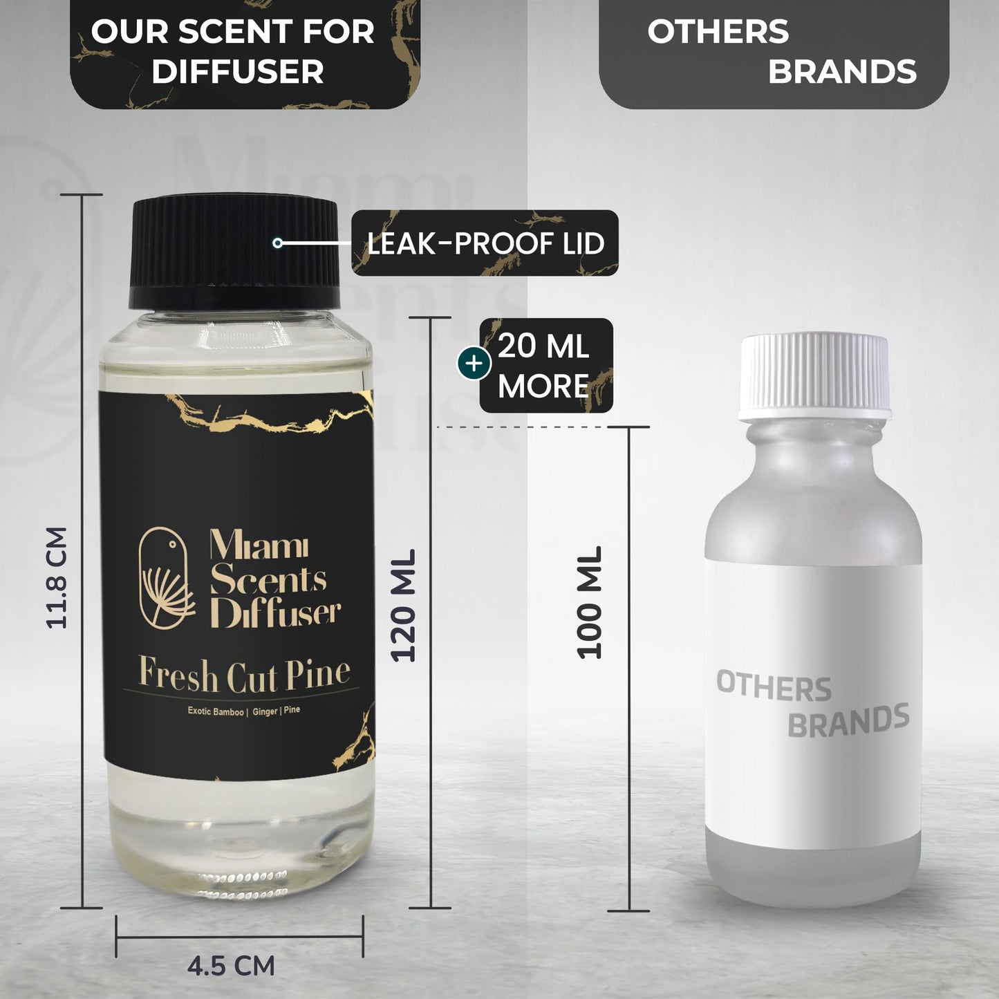 Fresh Cut Pine Scent 4 Fl Oz - Hotel Inspired Aromatherapy Diffuser Oil with Exotic Bamboo, Cinnamon & Ginger