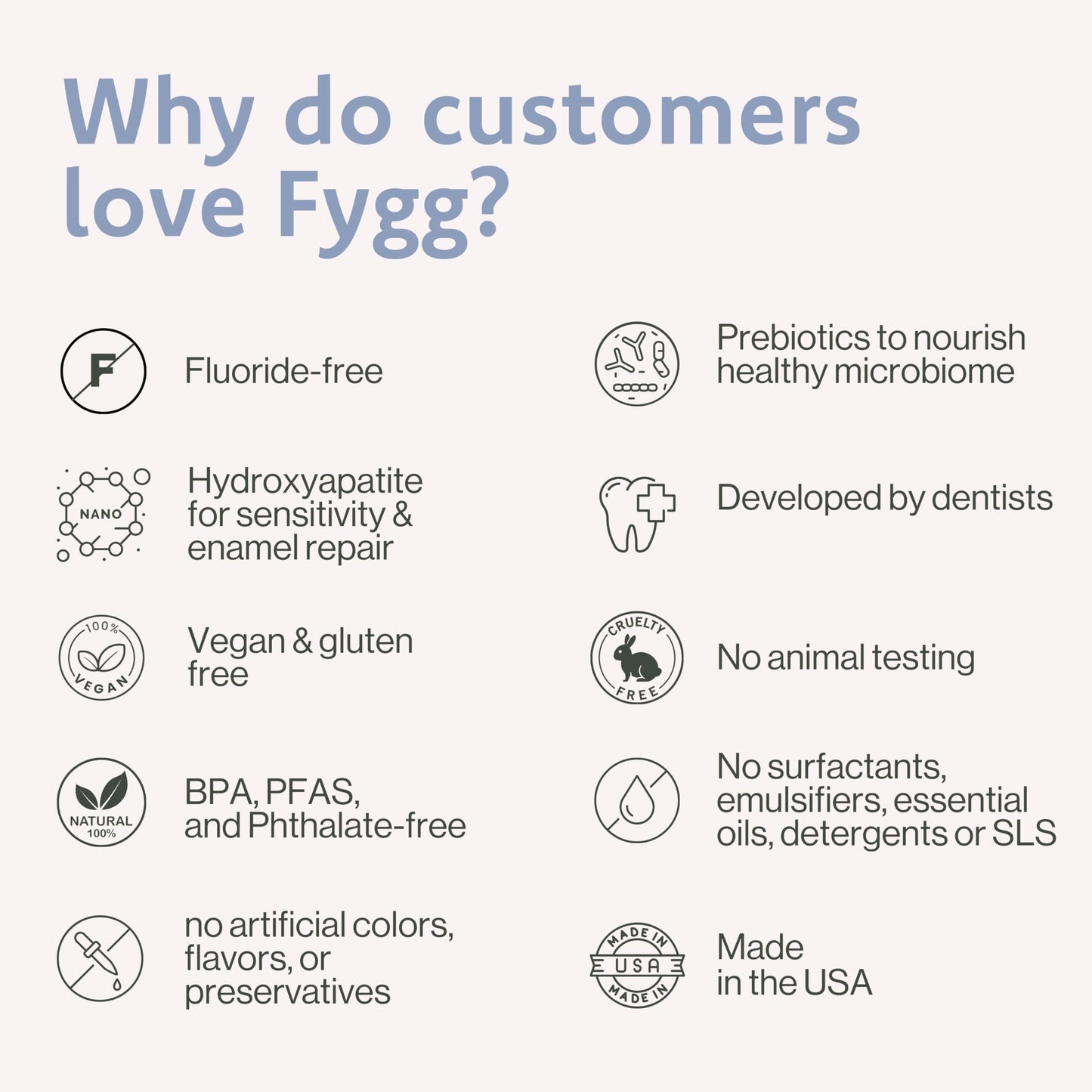 Fygg Nano-Hydroxyapatite Toothpaste with Prebiotics – Fluoride & SLS Free, 4 oz (Chocolate Swirl)