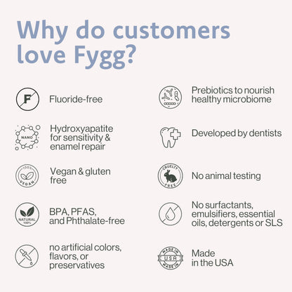 Fygg Nano-Hydroxyapatite Toothpaste with Prebiotics – Fluoride & SLS Free, 4 oz (Chocolate Swirl)