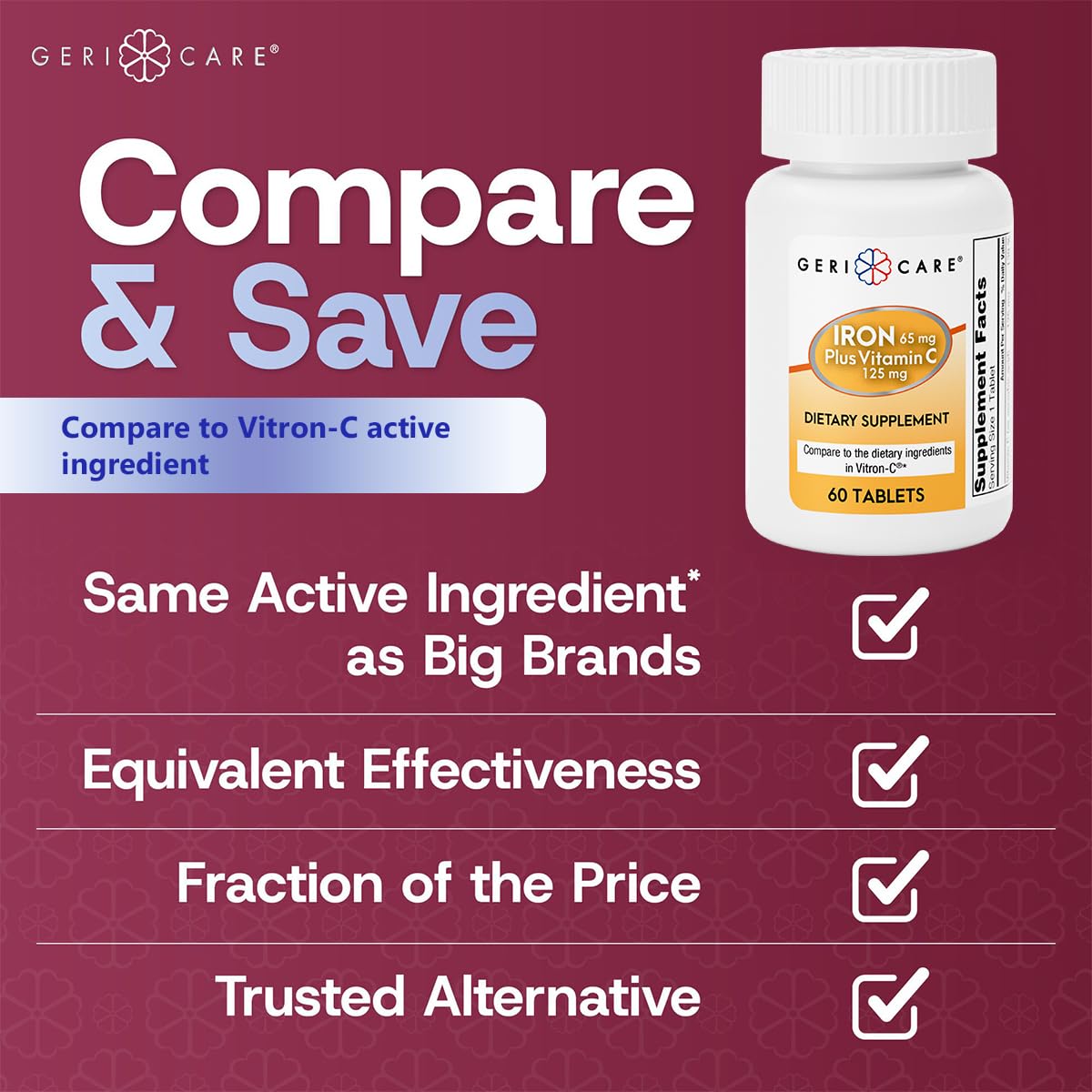 GeriCare Iron 65mg + Vitamin C 125mg Tablets – High-Absorption Iron for Anemia Support (60 Count)