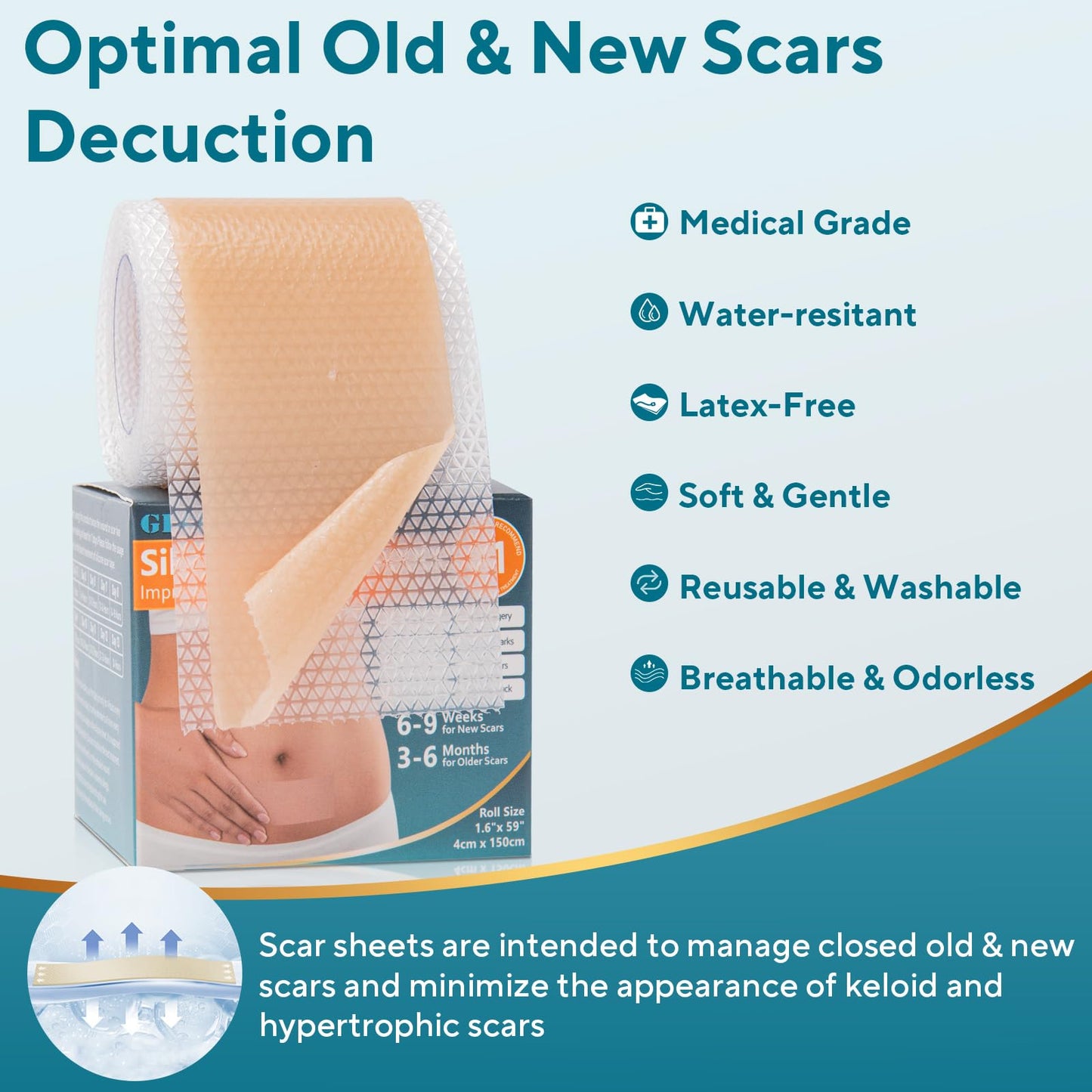 GIATENL Silicone Scar Sheets – Reusable Scar Tape for Surgical, Keloid & C-Section Scars | 1.6″ x 118″ Roll (3m)