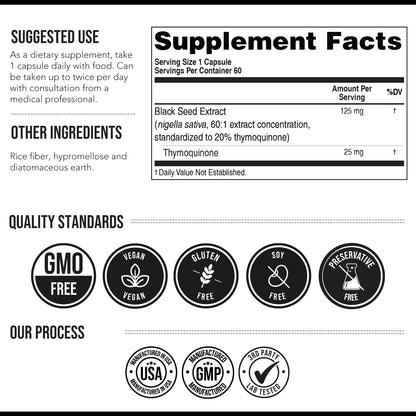20% Thymoquinone Black Seed Oil Extract Capsules – TQ-Advanced 4X® (60:1, 60 Capsules, Vegan)