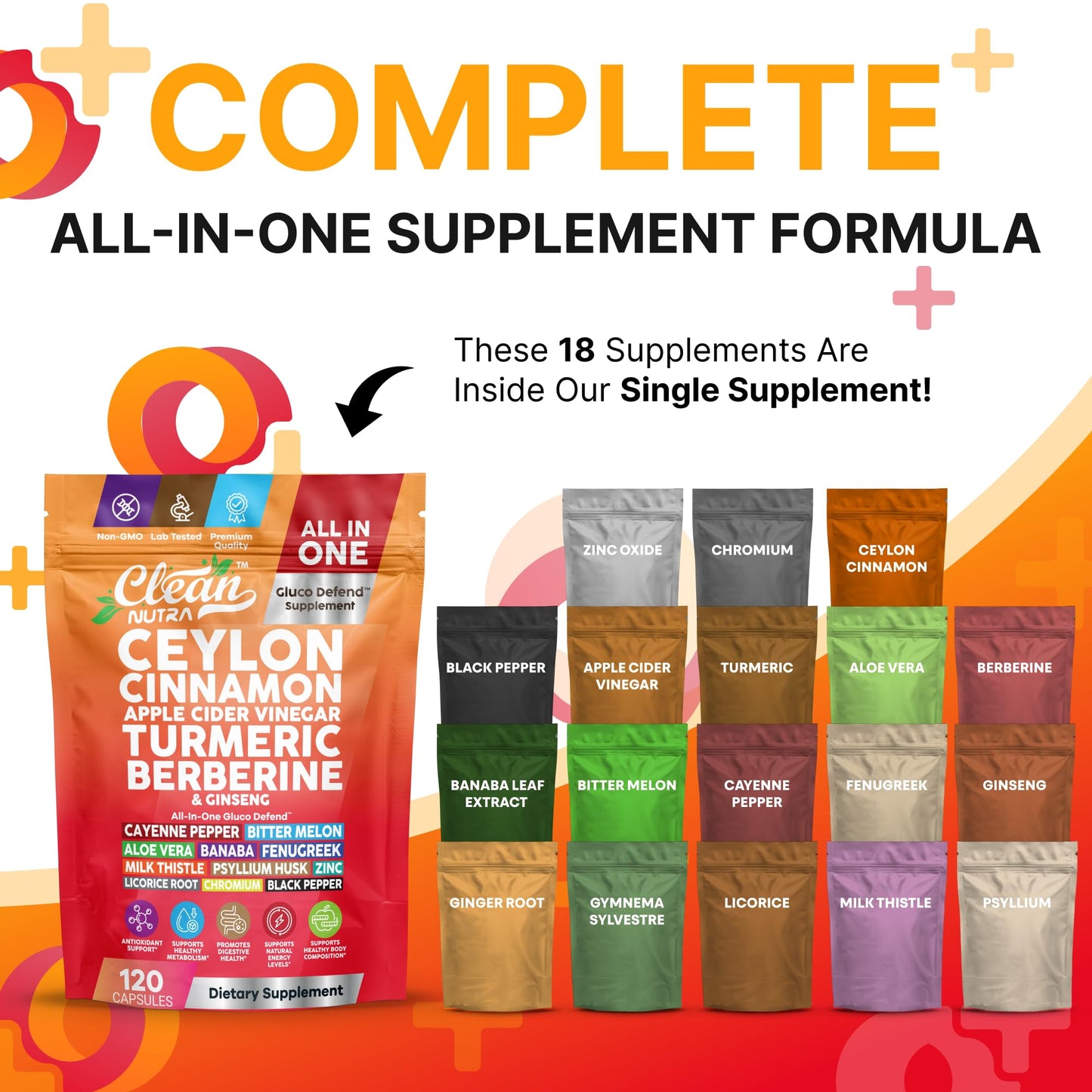 Gluco Defend 120 Capsules – Ceylon Cinnamon, Apple Cider Vinegar, Turmeric, Berberine | Clean Nutra