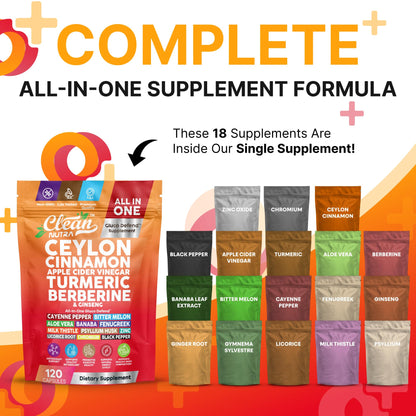 Gluco Defend 120 Capsules – Ceylon Cinnamon, Apple Cider Vinegar, Turmeric, Berberine | Clean Nutra