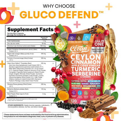 Gluco Defend 120 Capsules – Ceylon Cinnamon, Apple Cider Vinegar, Turmeric, Berberine | Clean Nutra
