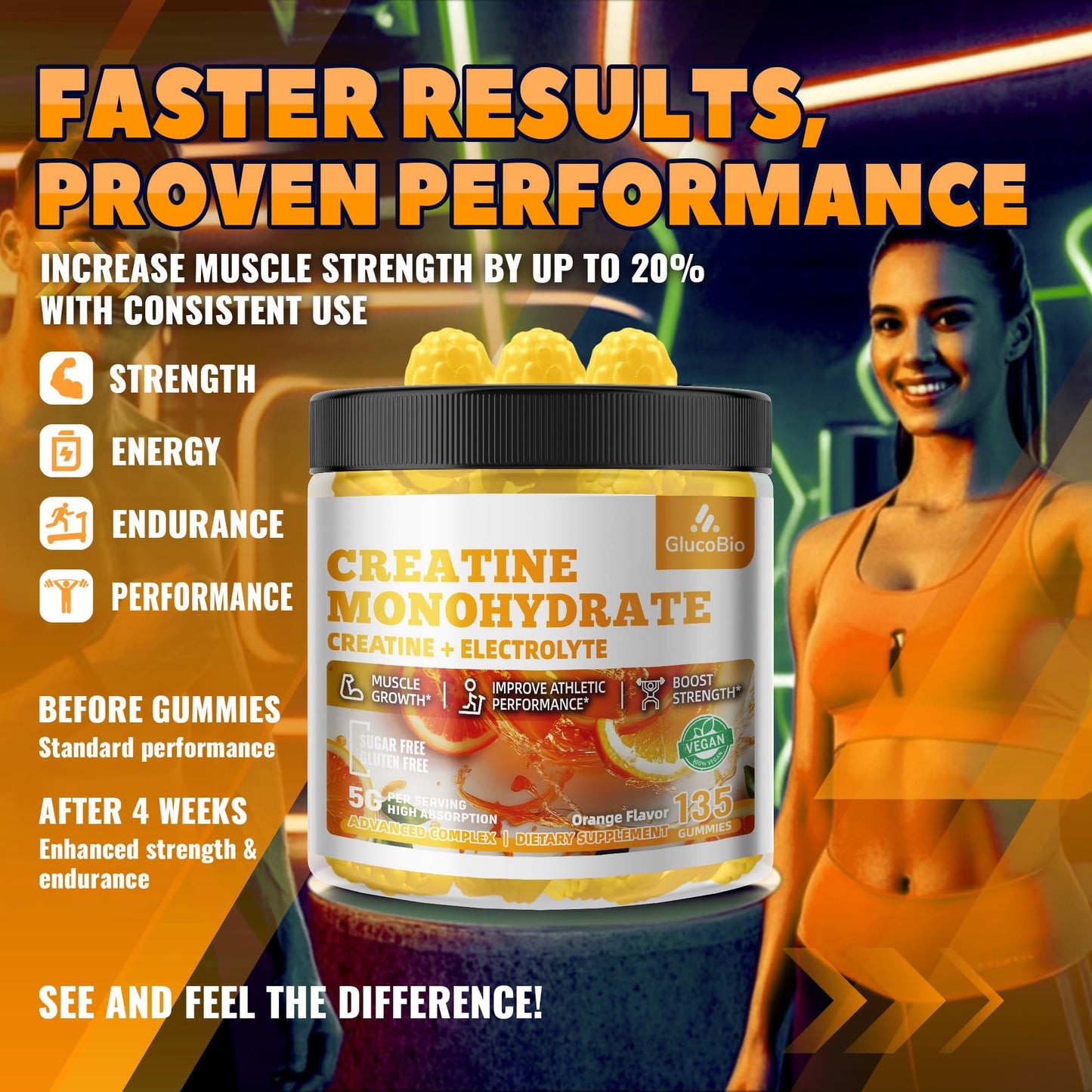 GlucoBio Creatine Monohydrate Gummies 5g – Pre-Workout Energy & Muscle Growth (135 Count) – Vegan