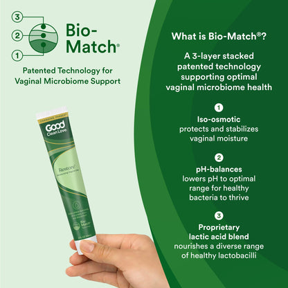Good Clean Love Restore Moisturizing Vaginal Gel – pH-Balanced, Water-Based Lubricant with Aloe Vera & Lactic Acid | 2 Oz (2-Pack)
