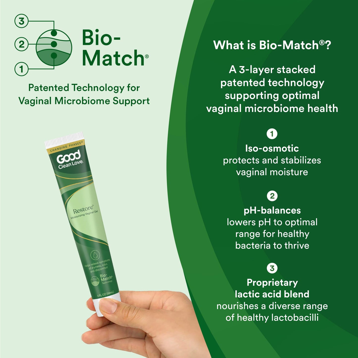 Good Clean Love Restore Moisturizing Vaginal Gel – pH-Balanced, Water-Based Lubricant with Aloe Vera & Lactic Acid | 2 Oz (2-Pack)
