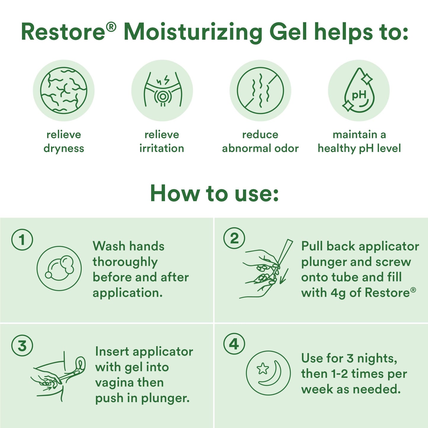 Good Clean Love Restore Moisturizing Vaginal Gel – pH-Balanced, Water-Based Lubricant (2 oz)