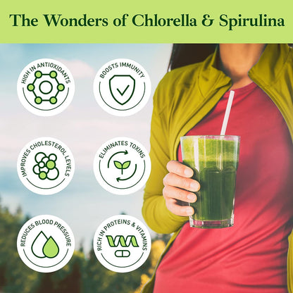 Good Natured Organic Spirulina & Chlorella 50/50 Powder – 3 Month Supply | Vegan & Non-GMO