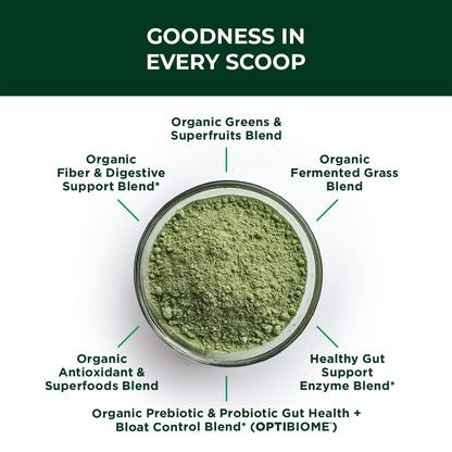 Green Biome Elite Organic Greens + OptiBiome Probiotic | Bloat Relief, Digestive Comfort, Regularity | Vegan, Gluten Free | Apple Flavor | 30 Servings