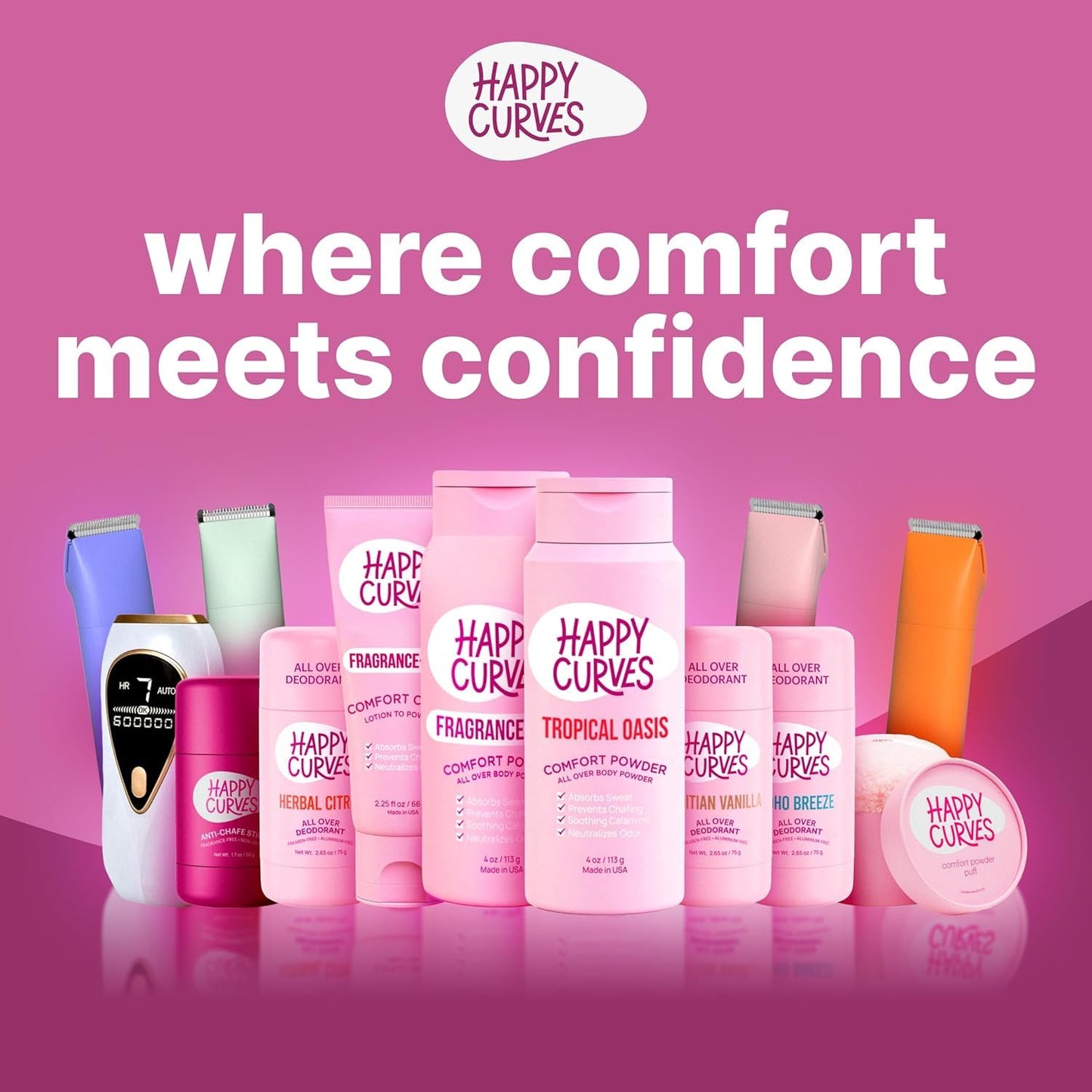 HAPPY CURVES Comfort Powder – Talc-Free Anti-Chafe Powder for Inner Thighs & Private Areas | Tropical Oasis