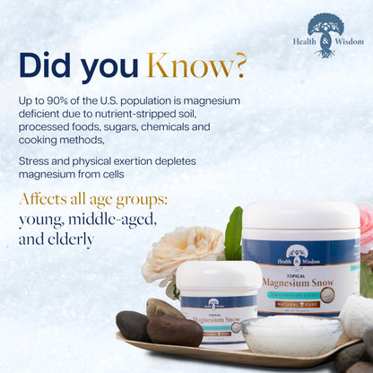 Health and Wisdom Magnesium Snow - Fine Magnesium Carbonate Powder for Skin & Oral Care | 2.65 oz