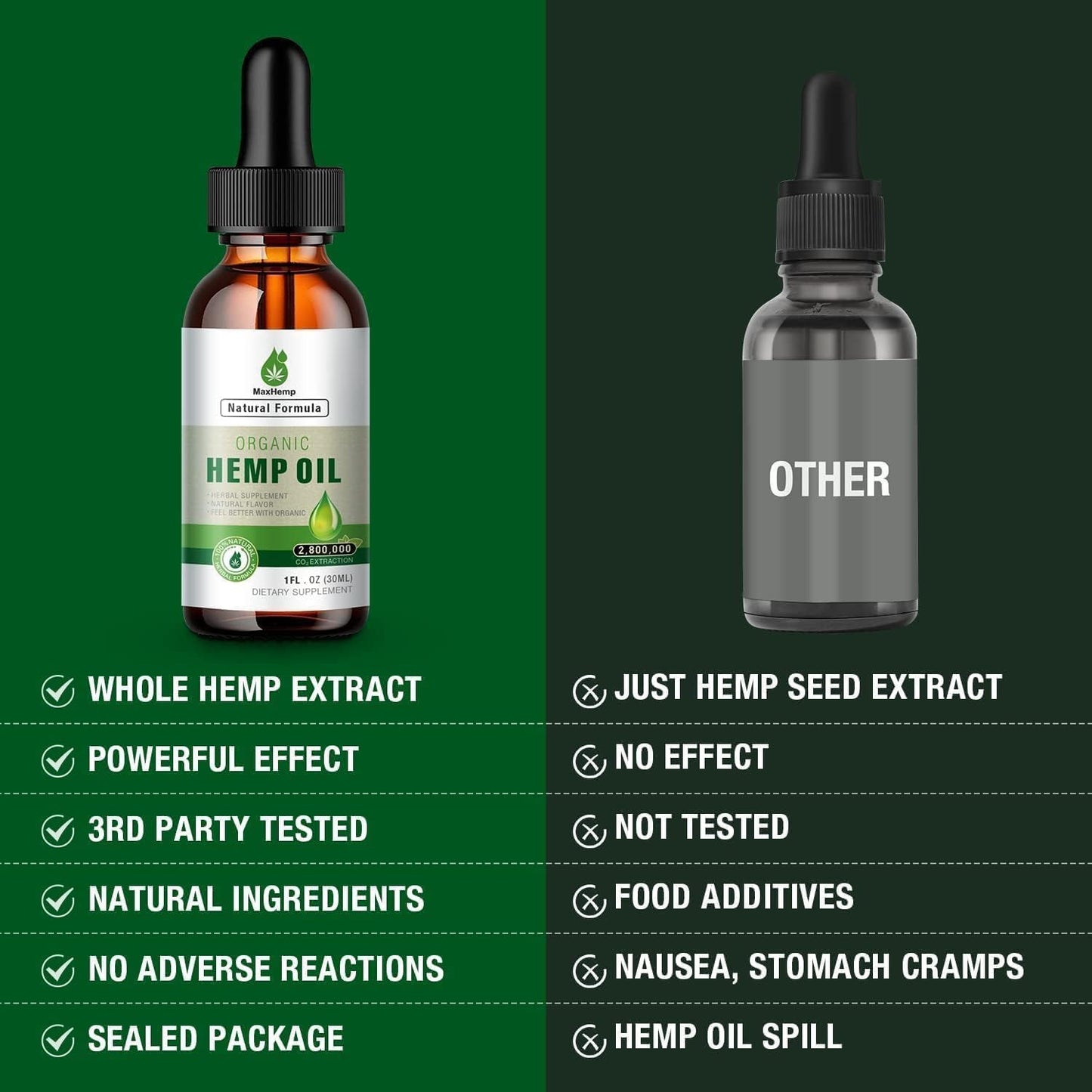 Hemp Oil Organic Premium - Maximum Strength | 100% Natural Hemp Drops Tincture - Vegan 2-Pack