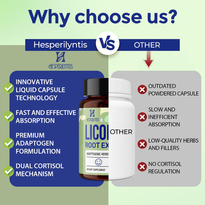 Hesperilyntis Licorice Root Liquid Capsules - Adaptogens for Stress & Sleep | 120 Caps