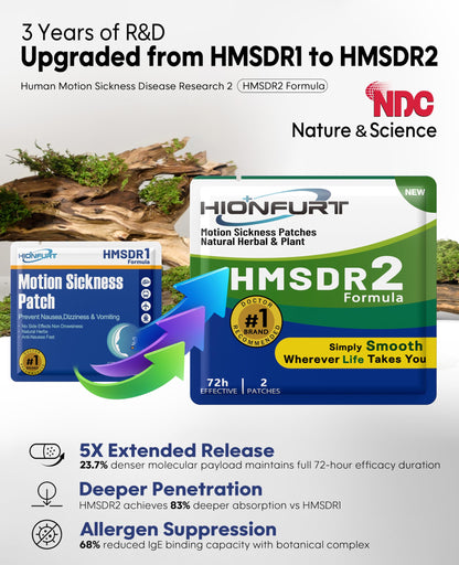 Hionfurt HMSDR2 32ct Motion Sickness Patches – Non-Drowsy, 72-Hour Travel Relief