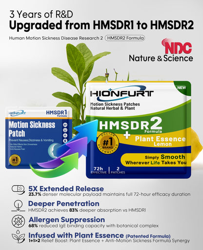 Hionfurt HMSDR2 Motion Sickness Patches – Lemon, 72-Hour, 48ct