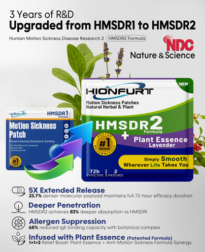 Hionfurt HMSDR2 80-Count Lavender Motion Sickness Patches – Non-Drowsy, 72-Hour Relief