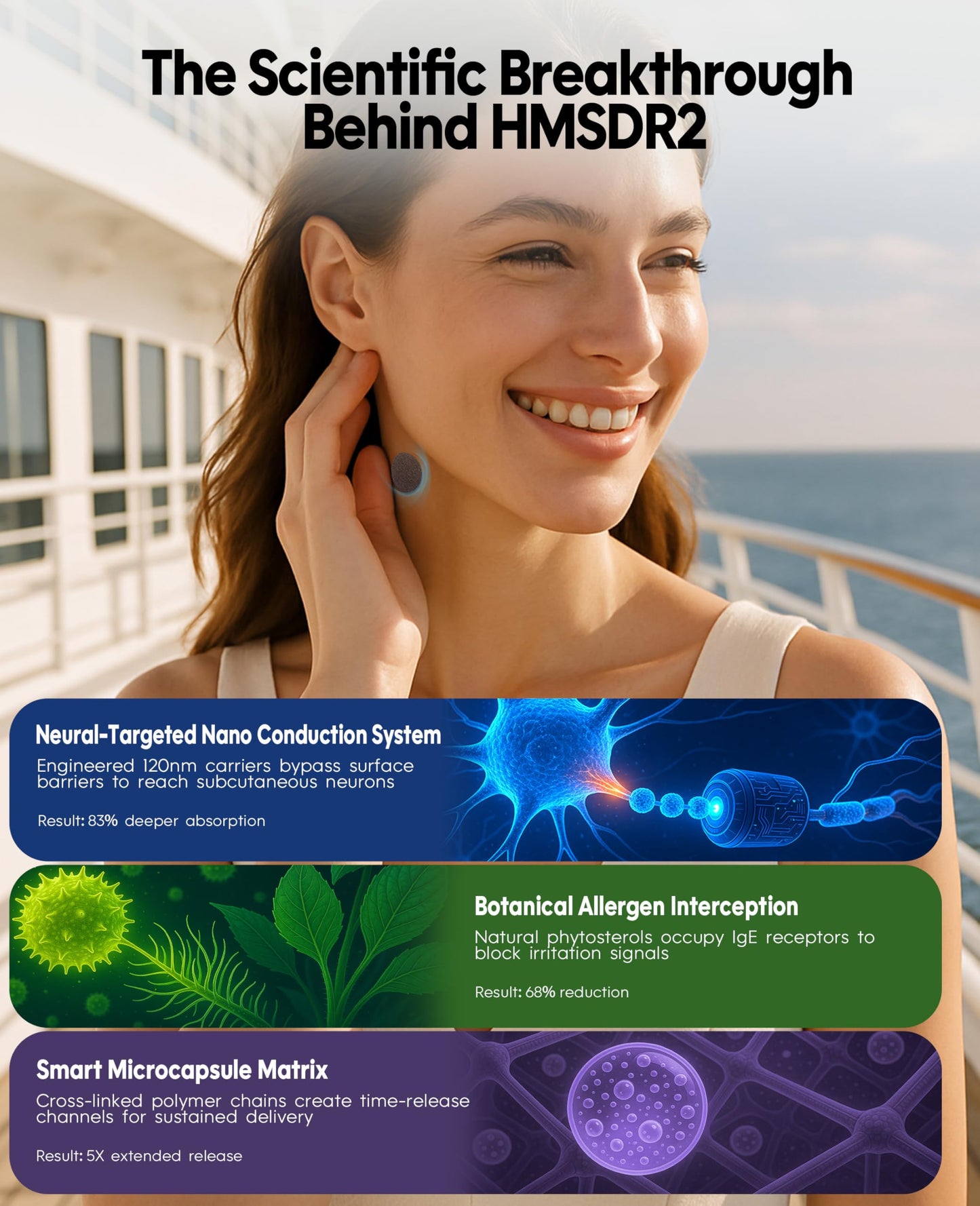 Hionfurt HMSDR2 48ct Motion Sickness Patches – Non-Drowsy, 72-Hour Relief for Cruise, Car & Plane