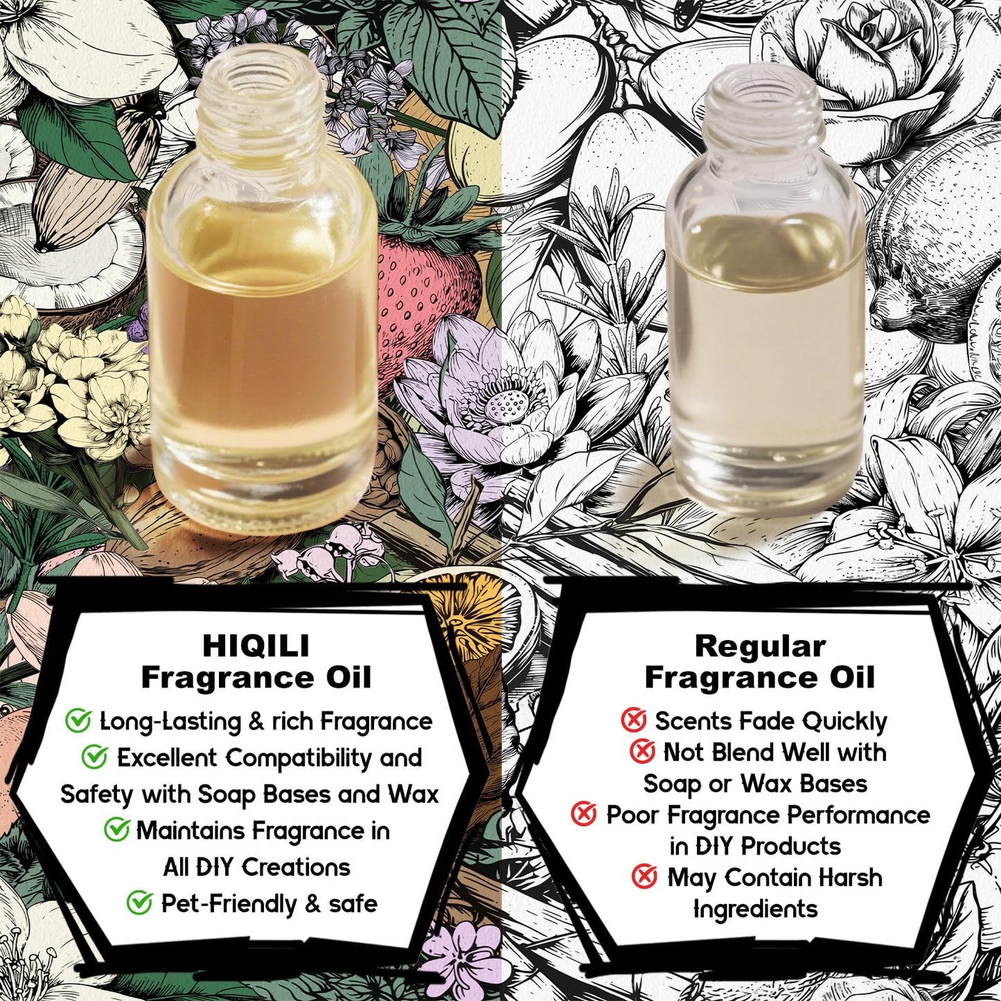 HIQILI Dragon Tea Nebula Fragrance Oil for Candles & Perfumes | IFRA