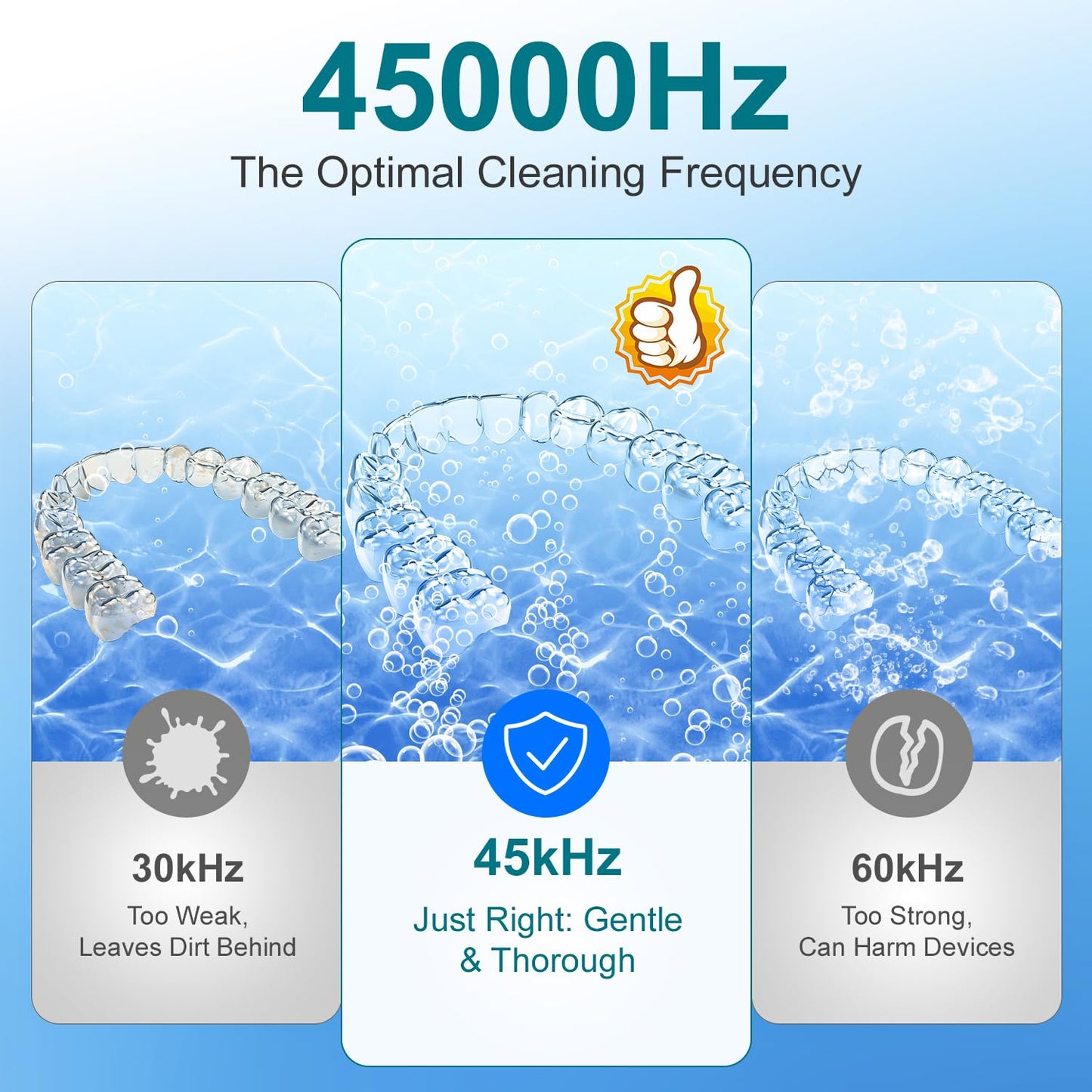 Hossili Ultrasonic Retainer Cleaner Machine – 200ML, 45kHz, 4 Modes, Digital Timer